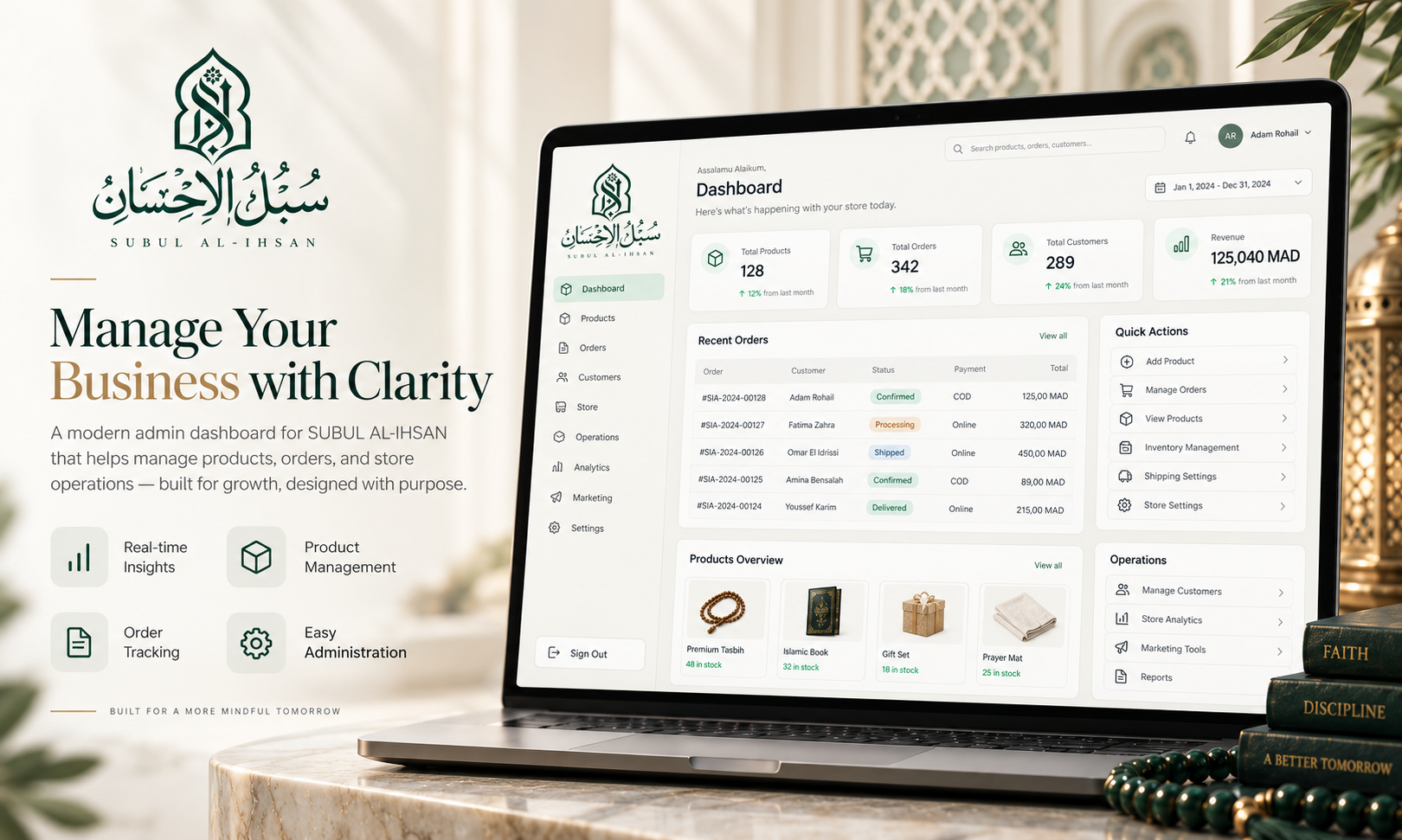 SUBUL AL-IHSAN admin dashboard